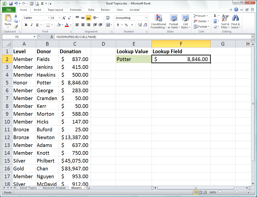 Use Vlookup To Find Values From An Excel ® Table Pryor