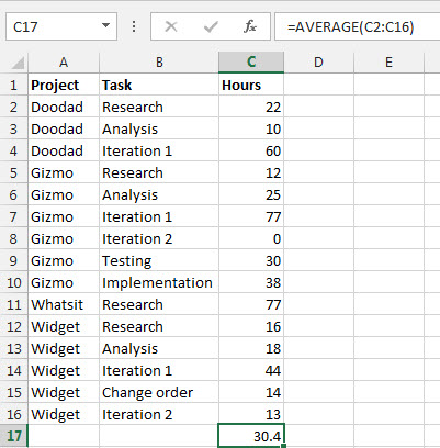 Excel Average Formula Figure 2
