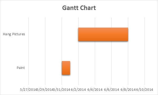 Fred Pryor Seminars_Excel Gantt Chart Template 8