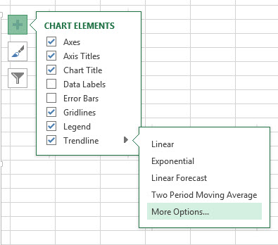 Fred Pryor Seminars_add average line to excel chart_2013 figure 2