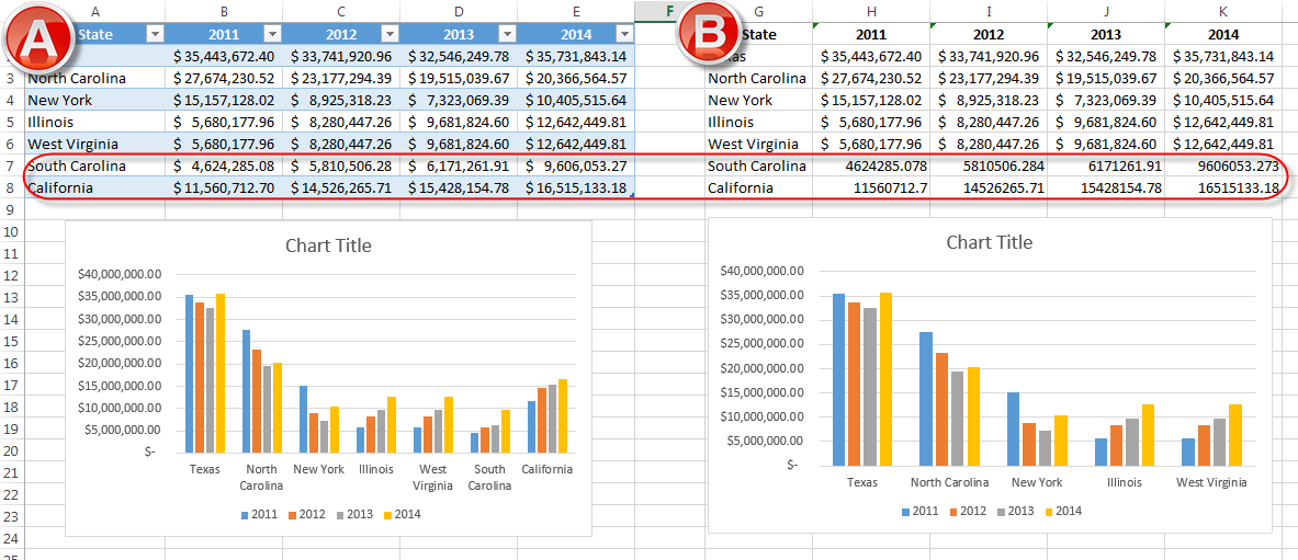 Pivot Table Shortcut In Mac