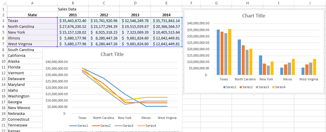 MS Excel How To Model My data In Order To Produce A chart Broken Down Into Product And Month 