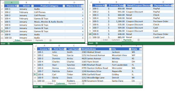 Create PivotTable Multiple Sheets - Set Up Your Data