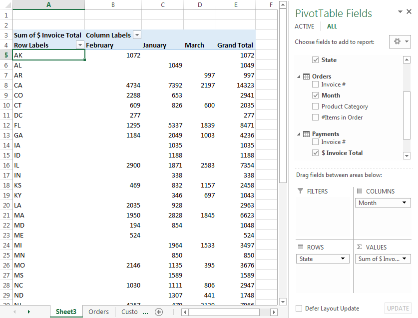 Create PivotTable Multiple Sheets - Create Your Table