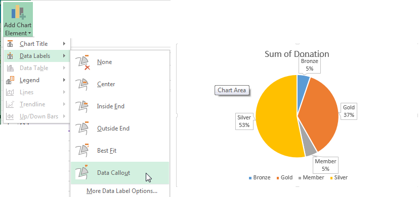 Create Outstanding Pie Charts in Excel - Add Data Labels