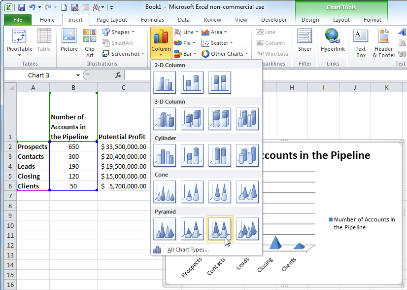 How to Create an Excel Funnel Chart - Image 1