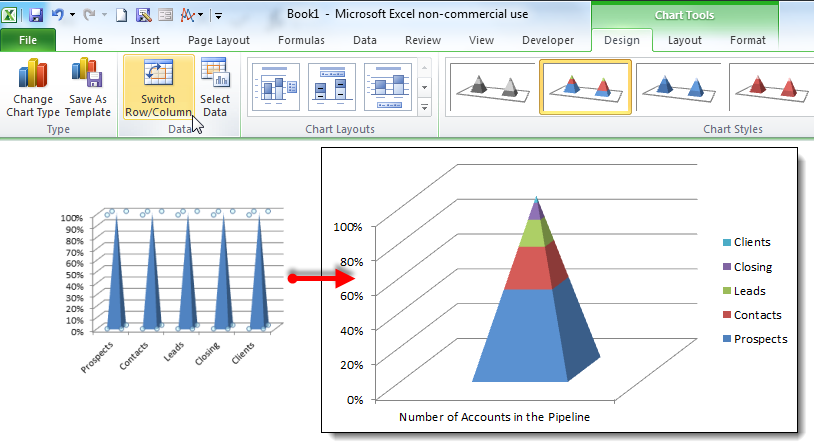 How to Create an Excel Funnel Chart - Design Tab