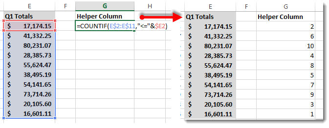 Excel Sort Formulas – How to Sort Dynamic Data - COUNTIF