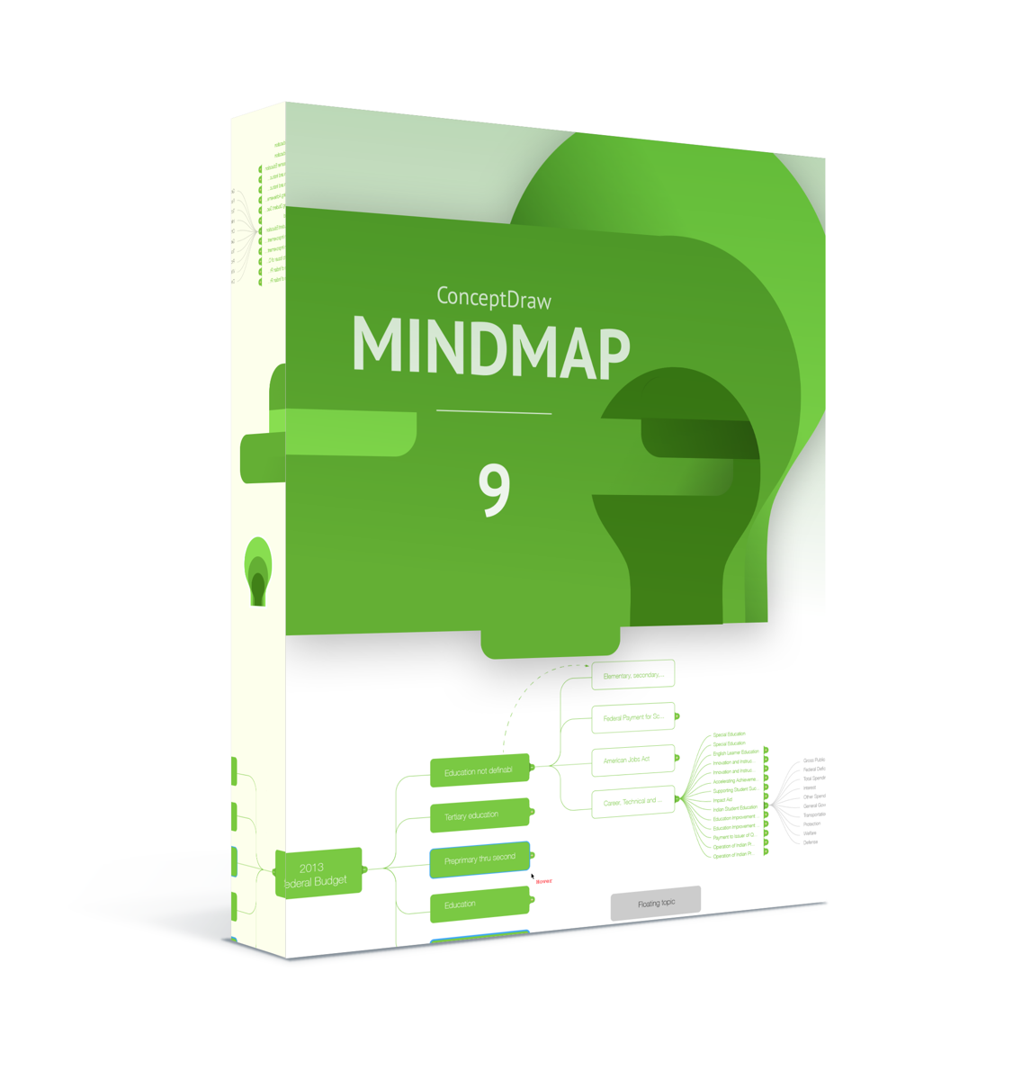 conceptdraw mindmap 7 download